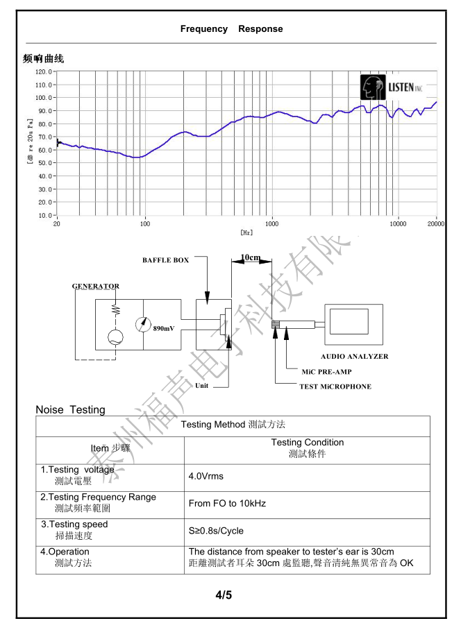 580Hz Small Micro Mylar Speaker 