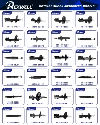 REXWELL Car KYB 339234 Rear Right Shock Absorber for Toyota HIGHLANDER GSU45