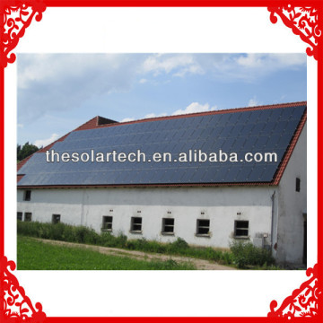solar panel for thermal and electricity project on roof in Europe family heating floor