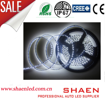 2014 LED Strip Light for RGB Tape