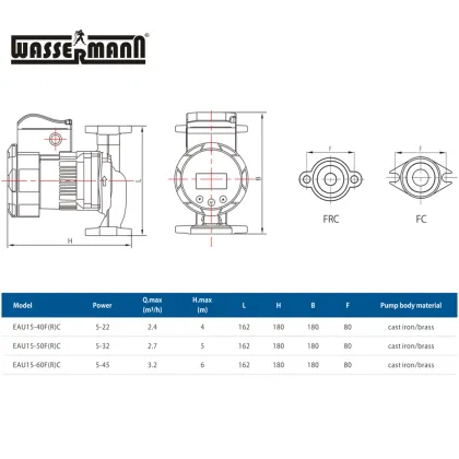 60Hz Class A Energy Saving Circulation Pumps - Efficient Pump Solutions