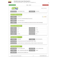 Kolombiana Import Petroleum Oils Data