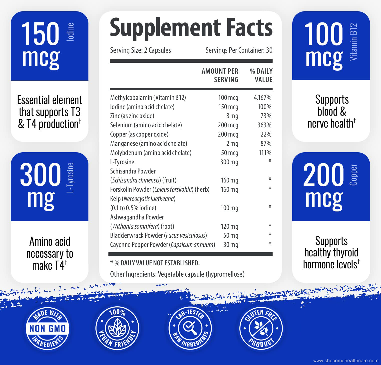 Thyroid Support Supplement with Iodine B12 Zinc Selenium