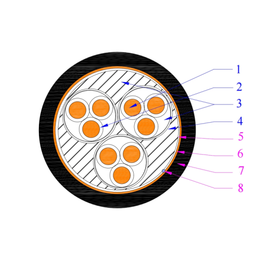 Cable de computadora CU/PE/CWB (total)/PVC