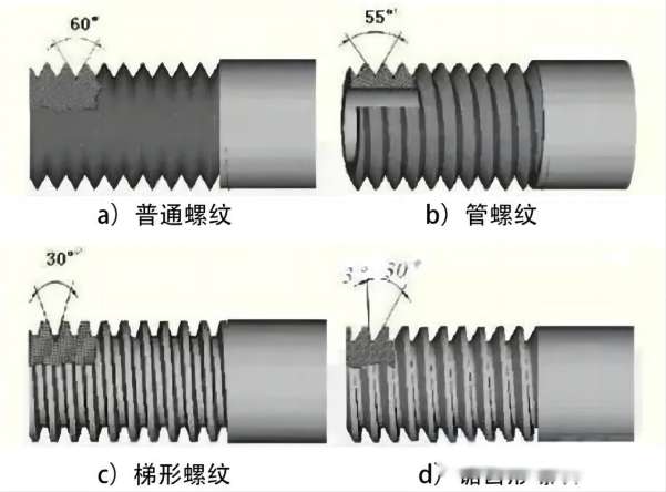 PVDF plastic screws-3