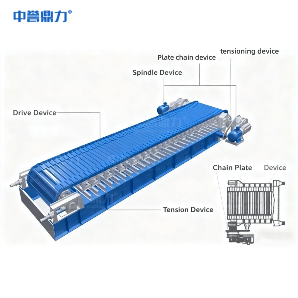 600-1200th Plate Feeder
