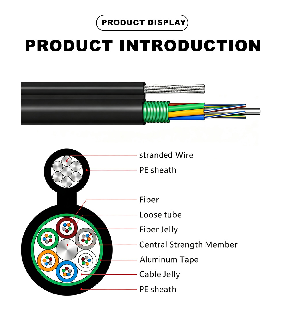 27.Outdoor Optical Cable GYTC8S