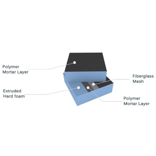 XPS Extruded Polystyrene Board CFS Building Material Extruded Polystyrene Board Factory