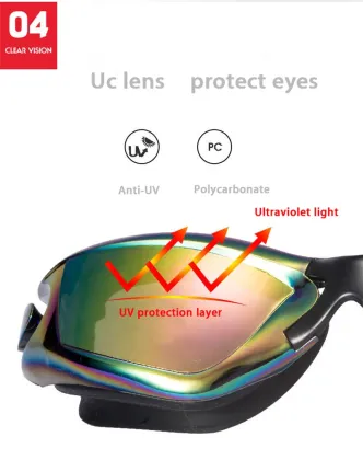 Adult Professional Swimming Goggles with earplugs Swimming Glasses Durable Silicone Swimming Goggles Anti-fog Anti-UV Black/Blue