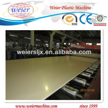 Linea di produzione di pannelli di schiuma WPC
