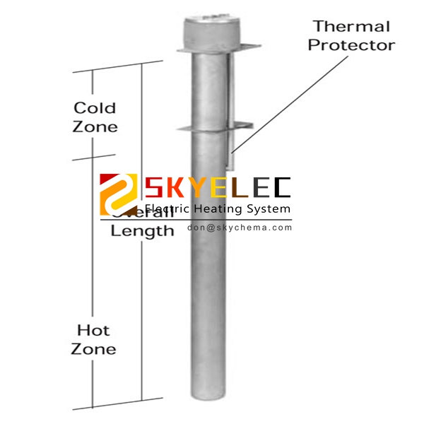 Phosphate Heaters