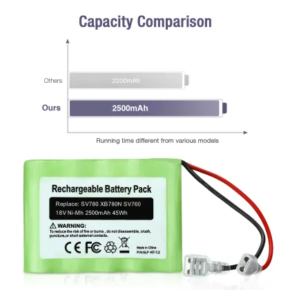 Nimh Vacuum Cleaner Battery Pack Replacement for Shark 18V