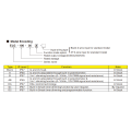 Dimmable Constant Current LED Drivers for street light