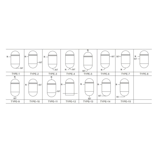 Absolute Precision Filter Bag