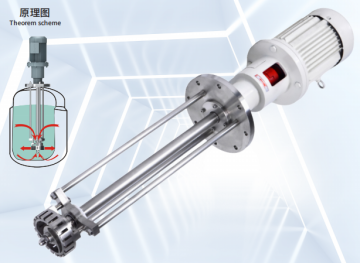 L High Shear Homogeneous Emulsion Pump