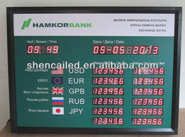 guangzhou 1.2 inch bank interest rate display board