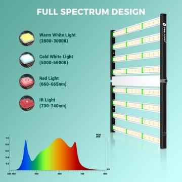 完全なsepectrum Cannabis sativa Led Grow Light