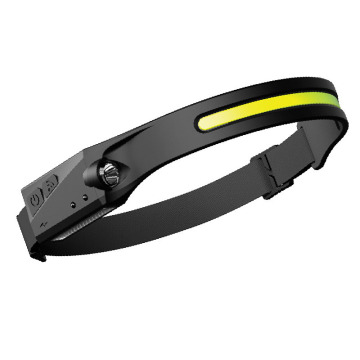 Wholesale Portable Waterproof Rechargeable LED Headlight with Long Battery Life