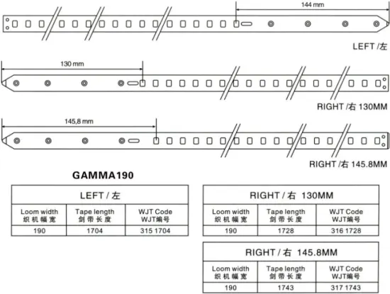 Rapier Loom Tapes for Gamma190/Gamma/Gamma9/ 190