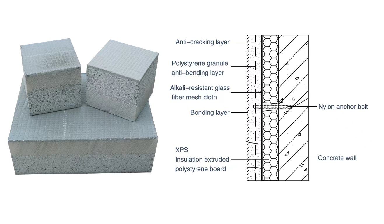 Non-dismantling formwork insulation integrated panel Non-dismantling formwork insulation integrated panel