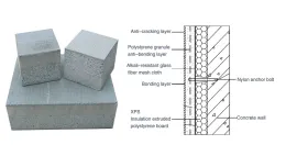 XPS template-free thermal insulation integrated board with Class A fire resistance