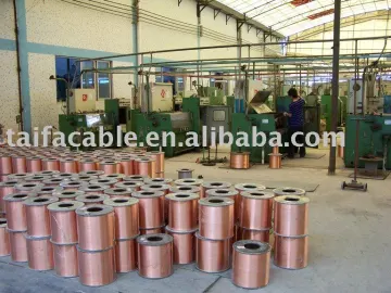 CCA copper clad aluminium wire