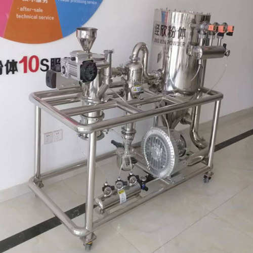 Environmentally friendly lab jet mill machine