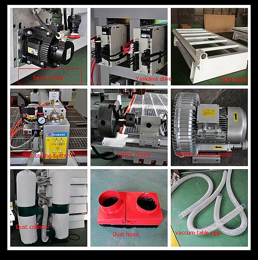 High Speed and Quality Engraving and Cutting CNC Router Made in China