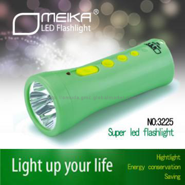 2013 Wholesale mini LED flashlight