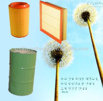 polyols and isocyanate for bonding pu filter