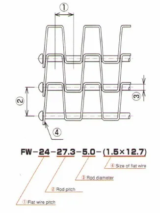 Stainless steel U Grid spiral belt