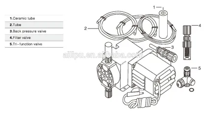 Water Plant Diaphragm Dosing Pump