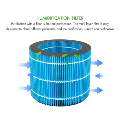 HEPA Filter Replacement Parts for Philips FY3446/30 and Various Hu Series Air Purifiers
