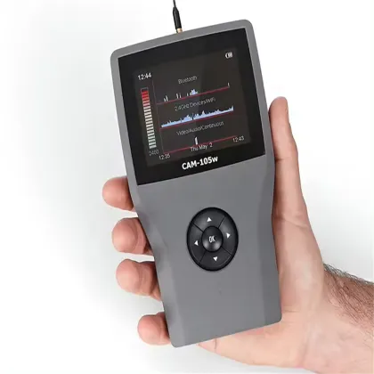 Advanced Surveillance Detection Tools: Car GPS, Candid Camera, and Monitoring Eavesdropping Tracking Scanner