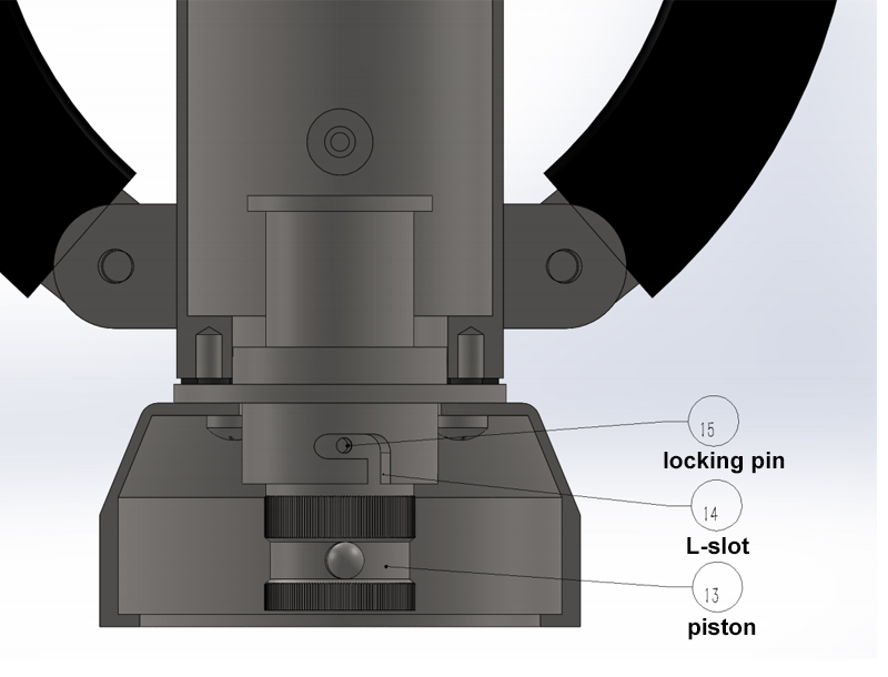 Carbon Dioxide Guage