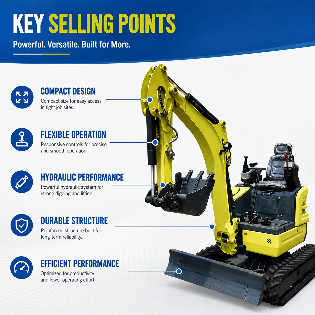 20F mini excavator7