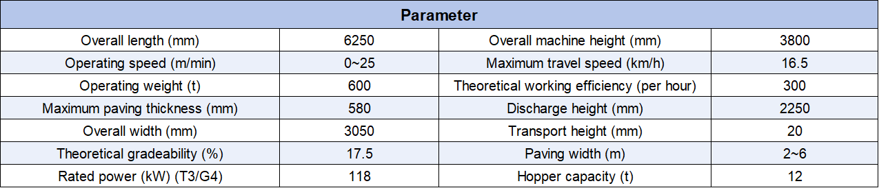 506 e