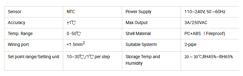 860parameter 860parameter