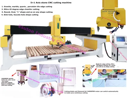 Shengda Granite Bridge Saw Machine Parts and Waterjet for Sale