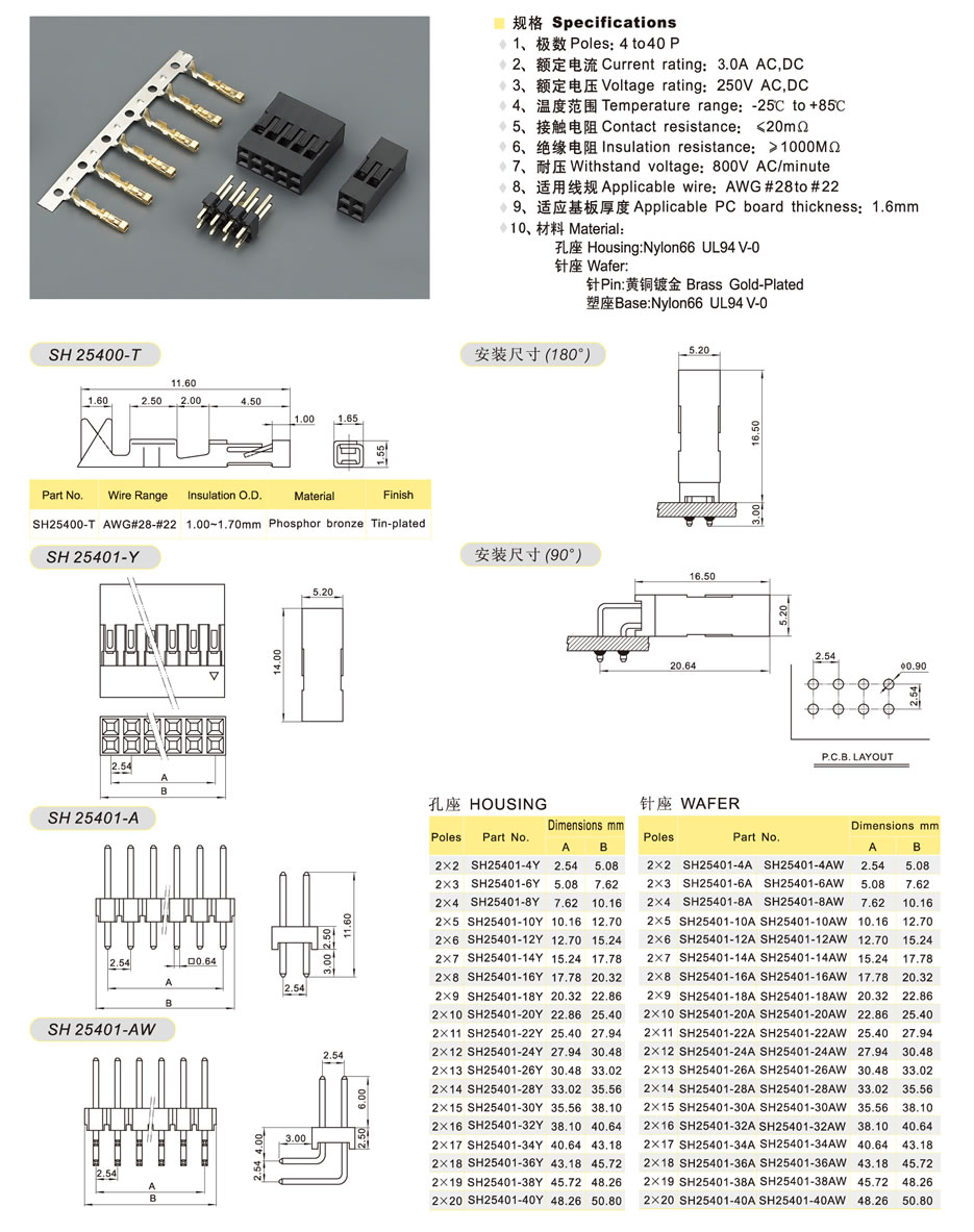SH25401-TJC8 Double row-1