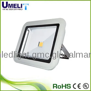 outdoor security flood lights