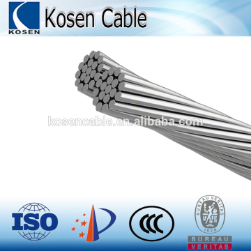Aluminum/Aluminum Alloy Wire price