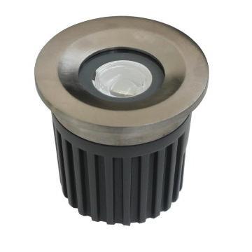 LED Underground Light-IP66