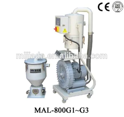 Automatic Plastic Loader, Plastic Material Vacuum Hopper Loader for Plastic Pellets