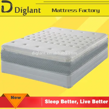 new latex natural gel foam spring queen sleepwell mattress online