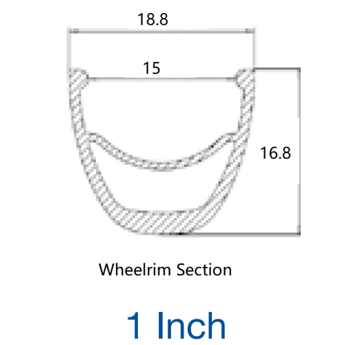 Jorma de roda de camada dupla e leve