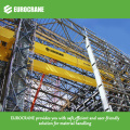 Overhead Travelling Crane