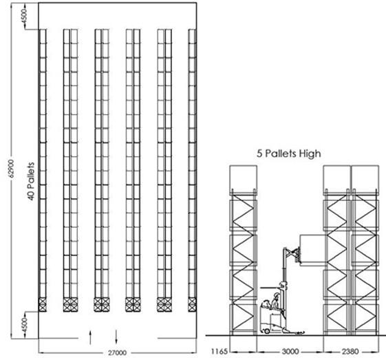 Warehouse Pallet Racking 5 Layers