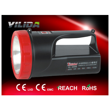 led flashlight torch