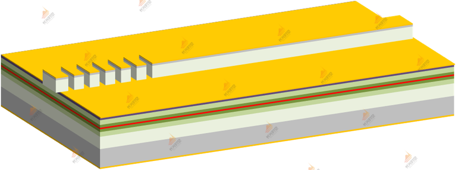 1064NM-1W ENDE MODE MODE ÉMÉTRATION LASER-COS